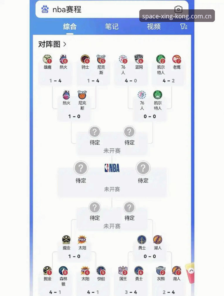 世界杯J组阵容拆解教程：德甲球员分布与星空平台观赛配置